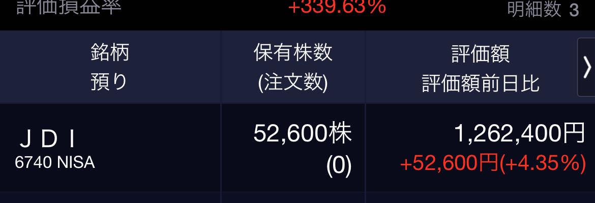 投稿の添付画像