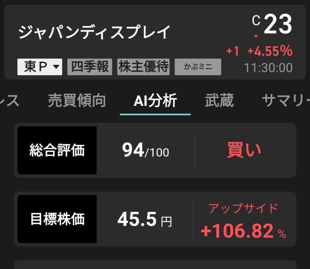 投稿の添付画像