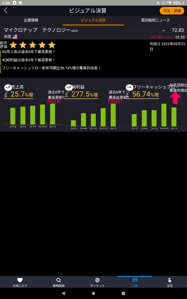 投稿の添付画像