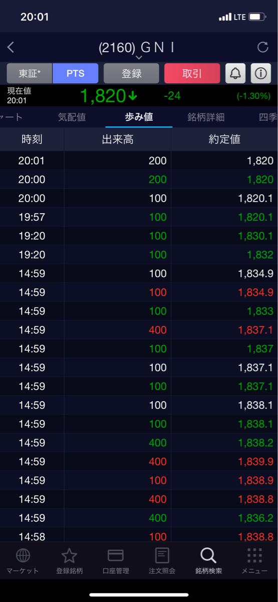 CTS研究所が疑わしい報告書、AMDの欠陥に関する型破りな報告書で批判される