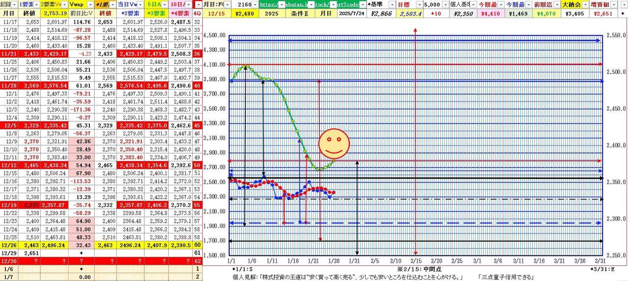 投稿の添付画像