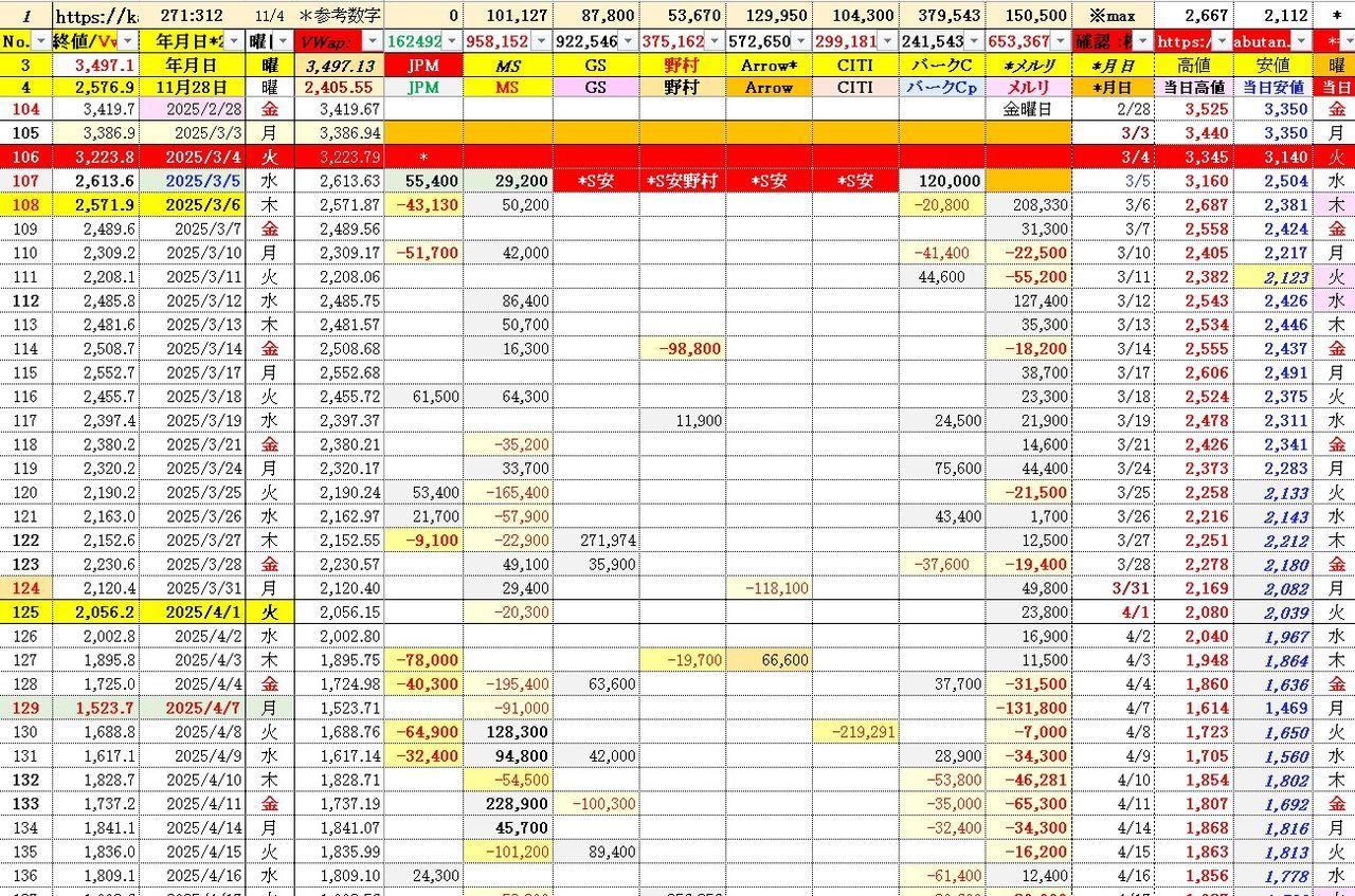 投稿の添付画像