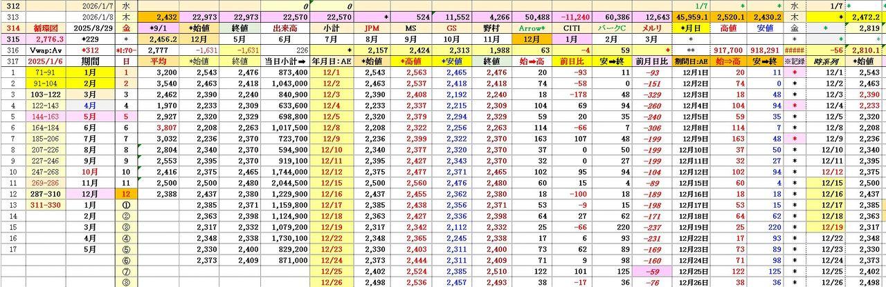 投稿の添付画像