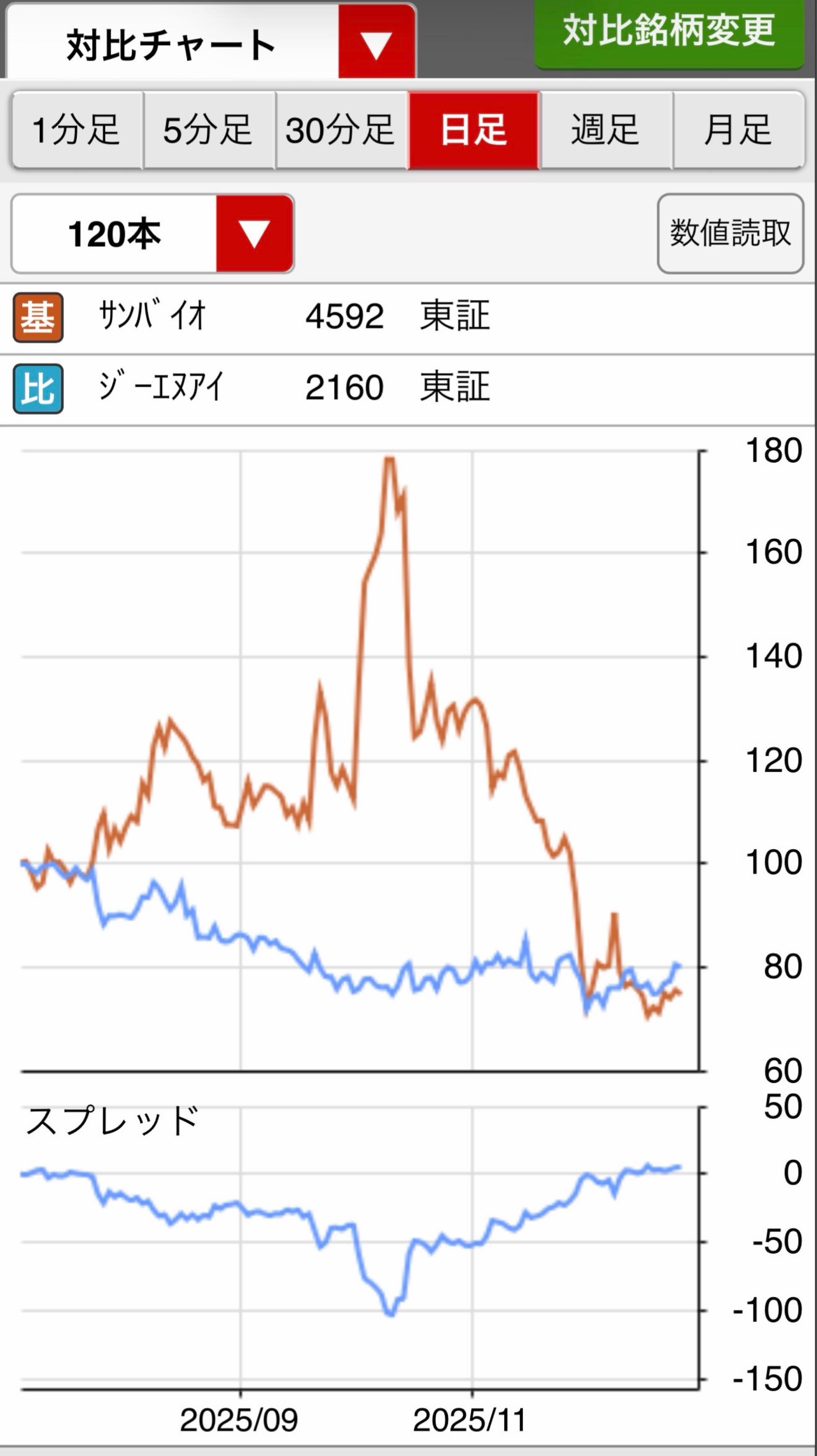 投稿の添付画像