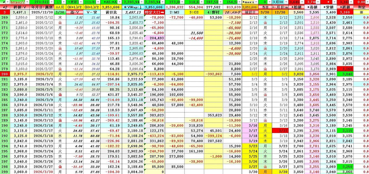投稿の添付画像