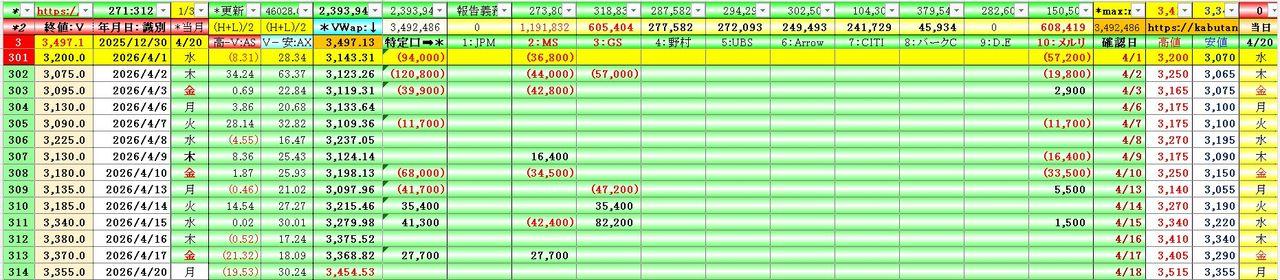 投稿の添付画像