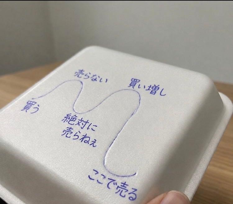 投稿の添付画像