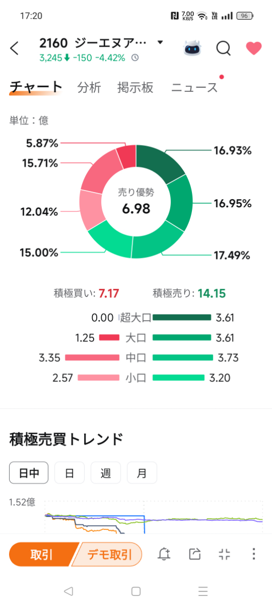投稿の添付画像