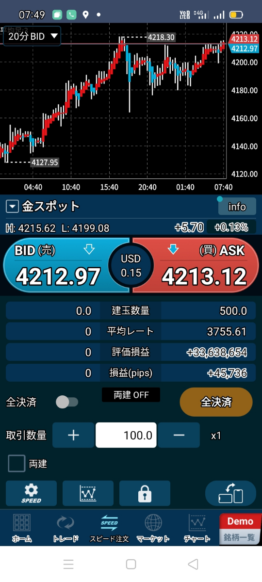 No.10019279 ドル円長く粘ってましたが、じり… - アメリカ ドル / 日本 円【usdjpy】の掲示板 2025/10/16 ...