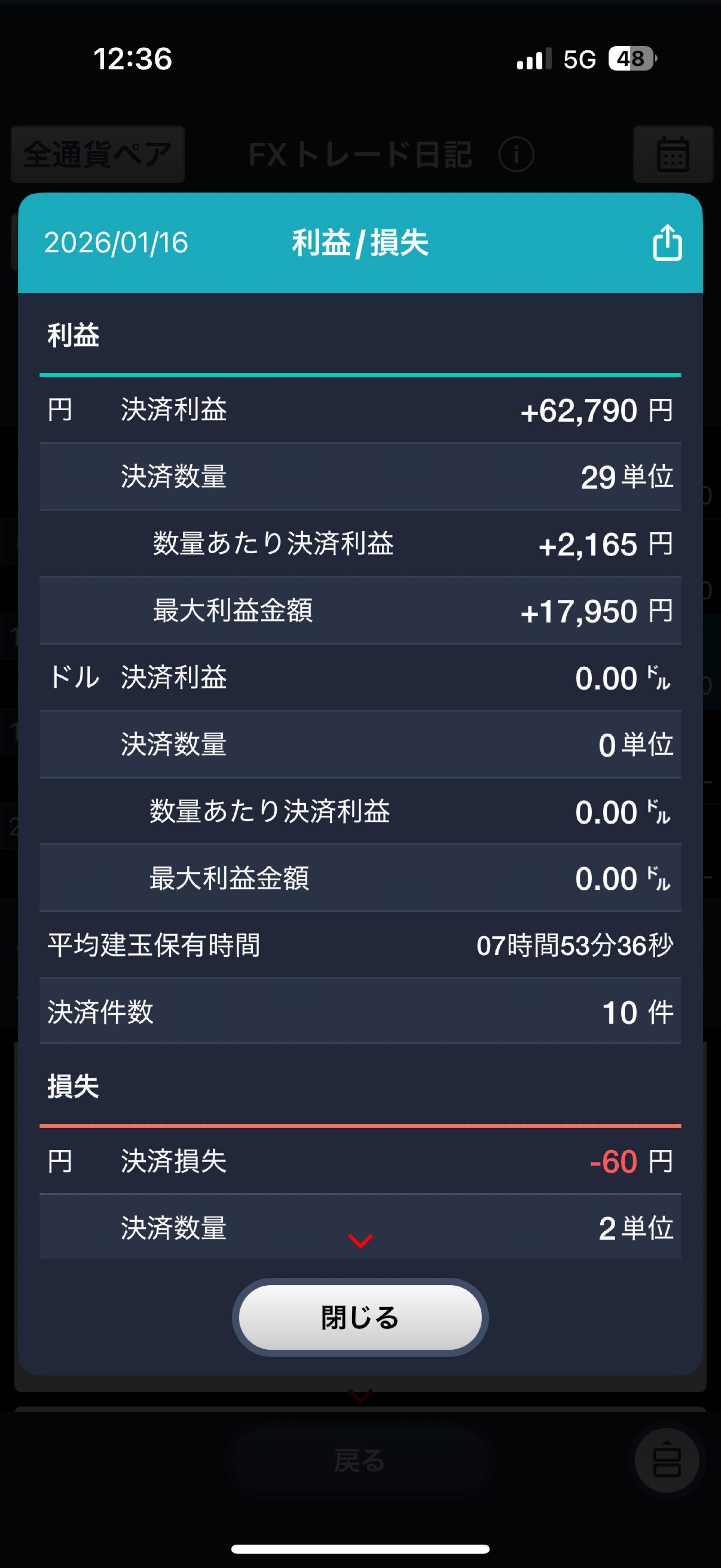No.10339608 30,000円/日 目標午前中… - アメリカ ドル / 日本 円【usdjpy】の掲示板 2026/01/16〜 -  FX、為替掲示板 - Yahoo!ファイナンス