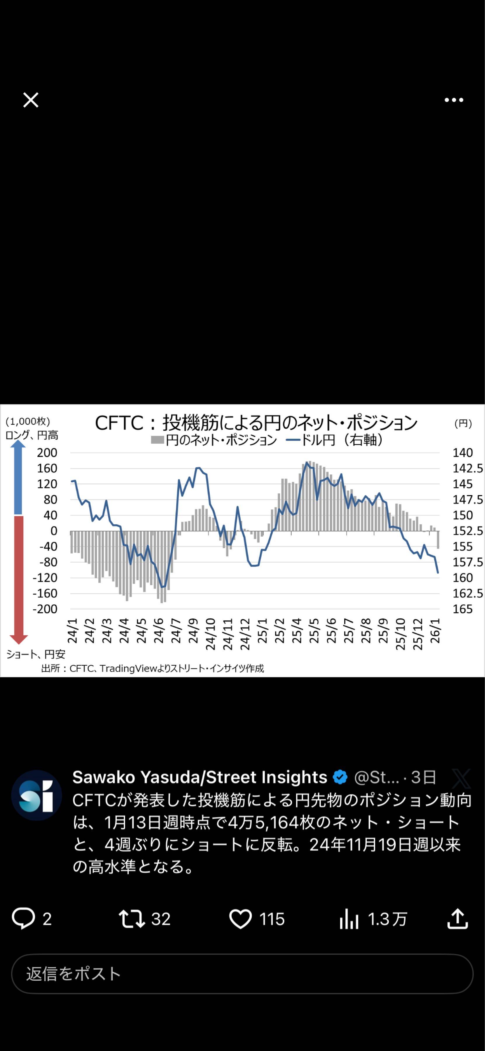 No.10360827 Re:ソースは？ - アメリカ ドル / 日本 円【usdjpy】の掲示板 2026/01/22 - FX、為替掲示板 -  Yahoo!ファイナンス