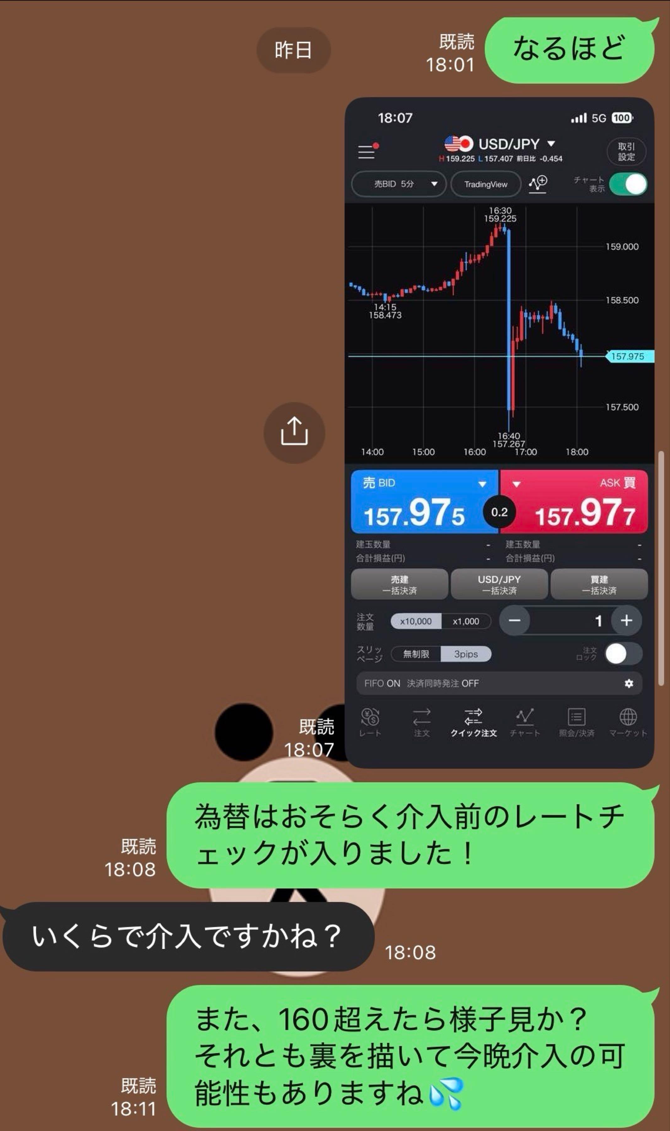 No.10378724 昨日の夕方に予想はしてたのだけ… - アメリカ ドル / 日本 円【usdjpy】の掲示板 2026/01/24 -  FX、為替掲示板 - Yahoo!ファイナンス