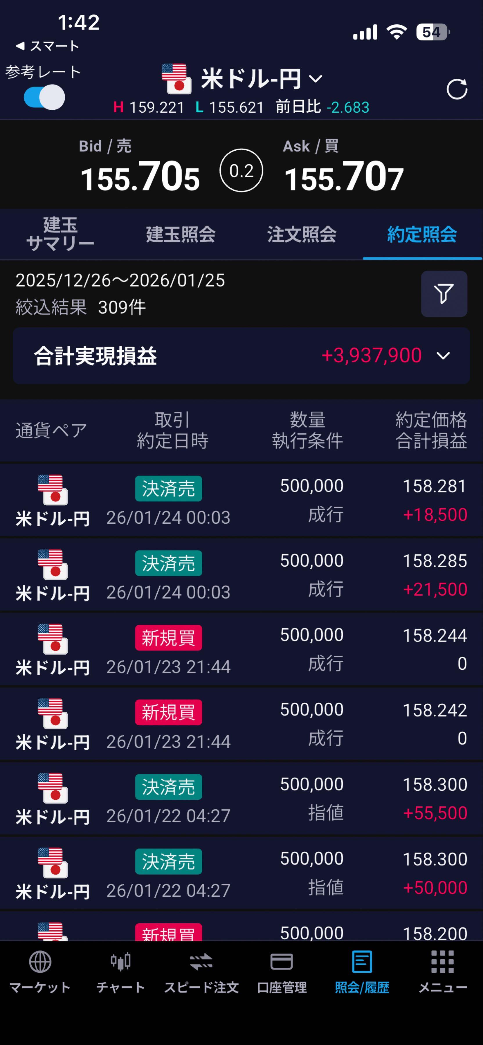 No.10379128 ロンフィクから↓でしたね そこ… - アメリカ ドル / 日本 円【usdjpy】の掲示板 2026/01/24 -  FX、為替掲示板 - Yahoo!ファイナンス