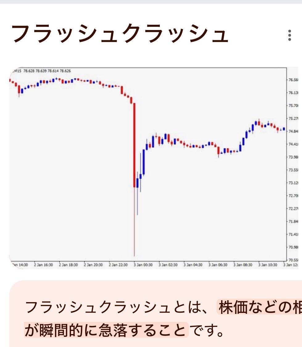 No.10388333 夜中にこれあるんじゃない？ - アメリカ ドル / 日本 円【usdjpy】の掲示板 2026/01/26 - FX、為替掲示板  - Yahoo!ファイナンス