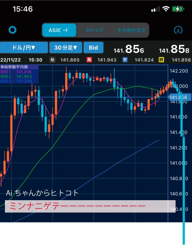 No.5317370 もう結果はみえてんや - アメリカ ドル / 日本 円【usdjpy】の掲示板 2022/11/22 - FX、為替 ...