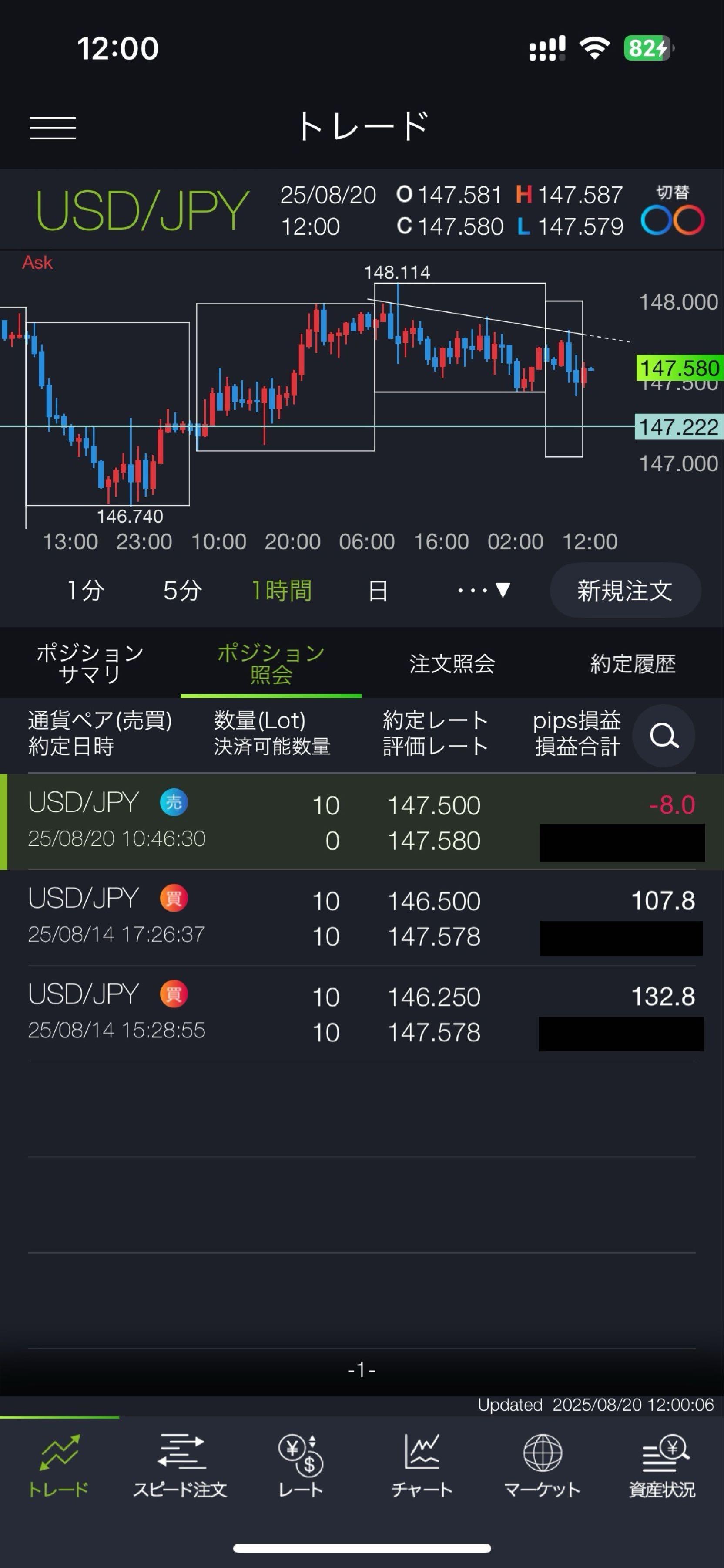 No.9815319 まだまだロング放置☕️ スワッ… - アメリカ ドル  日本 円【usdjpy】の掲示板 20250820〜 -  FX、為替掲示板 - Yahoo!ファイナンス