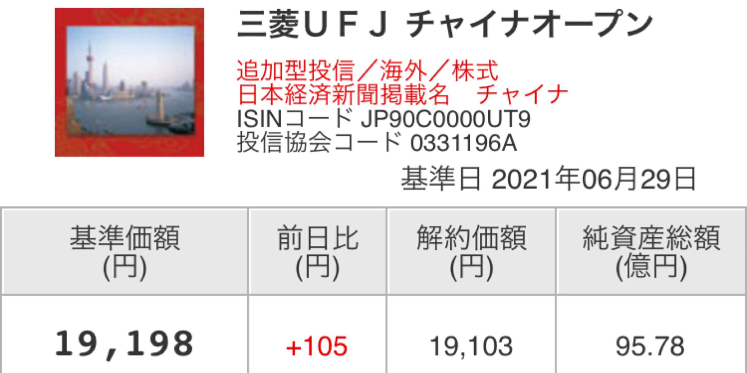 投稿の添付画像