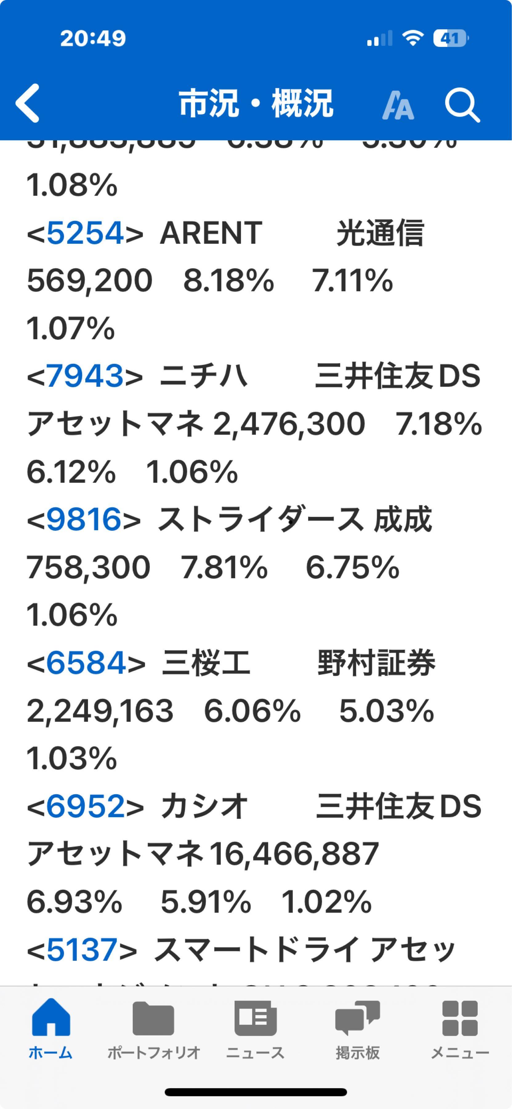 投稿の添付画像