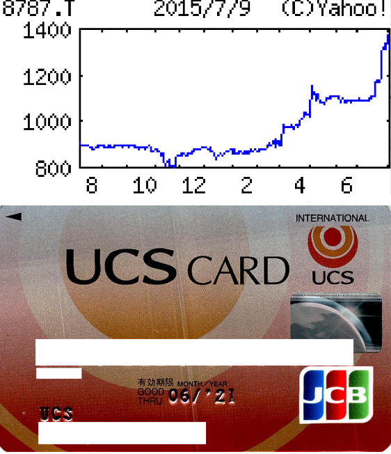 投稿の添付画像