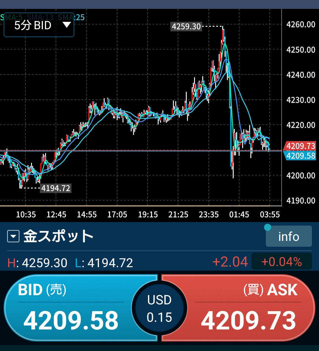 投稿の添付画像