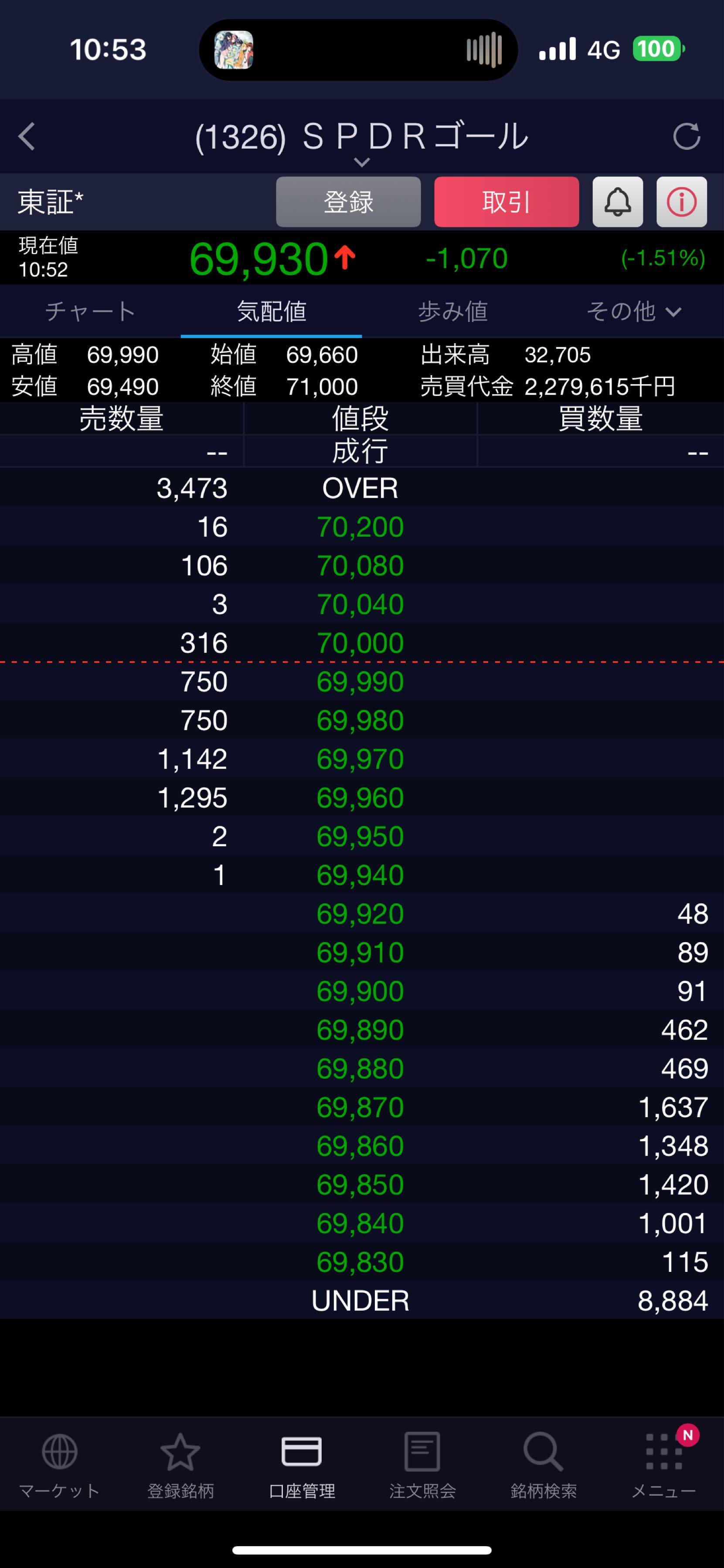投稿の添付画像