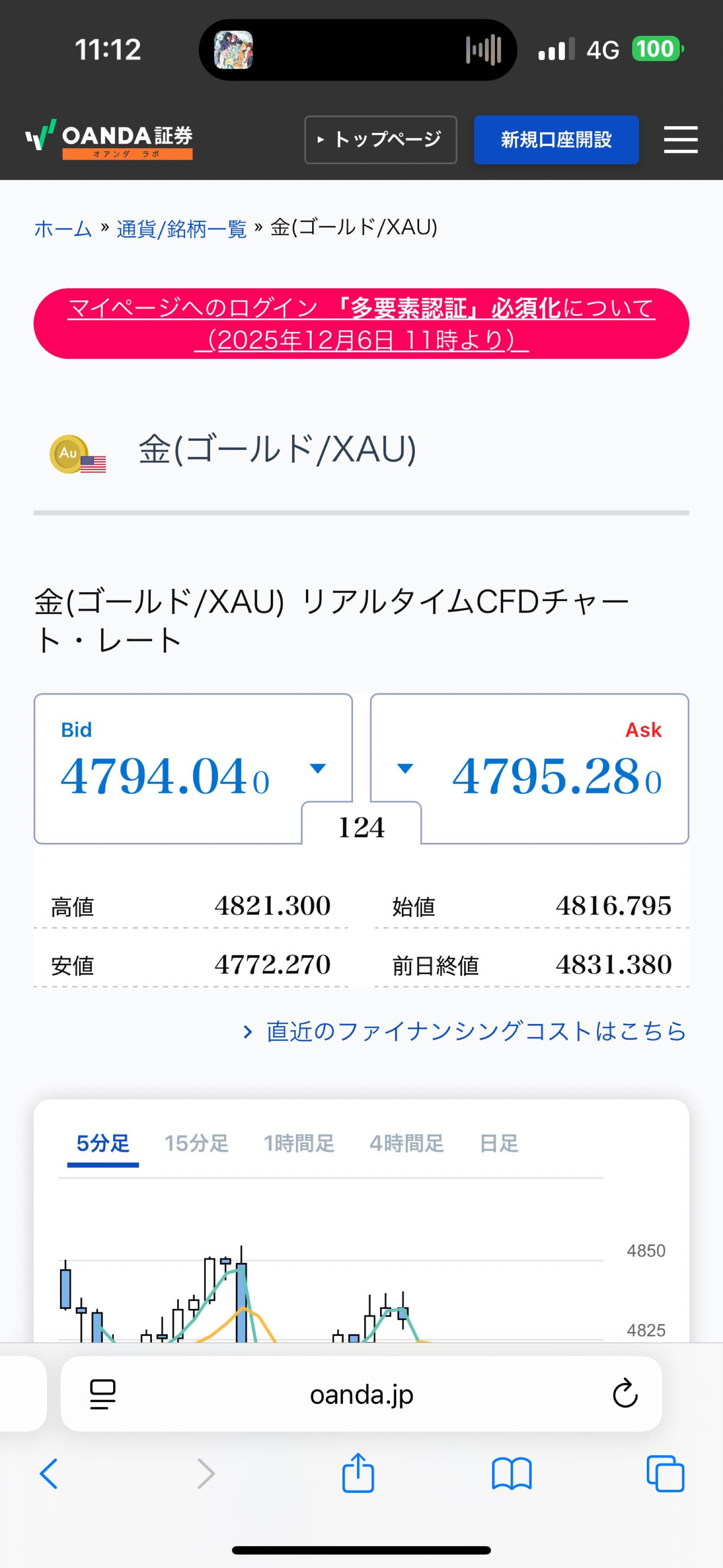 投稿の添付画像