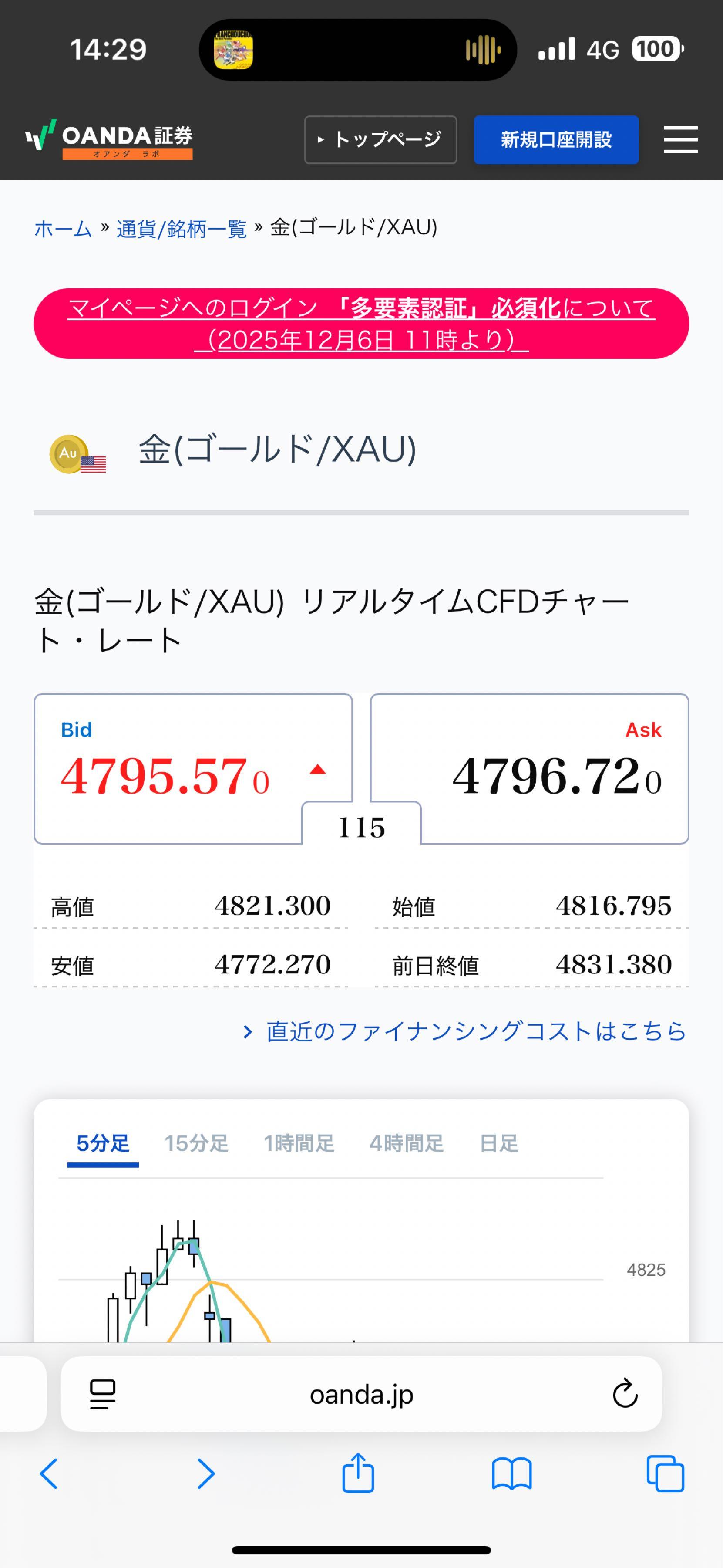 投稿の添付画像