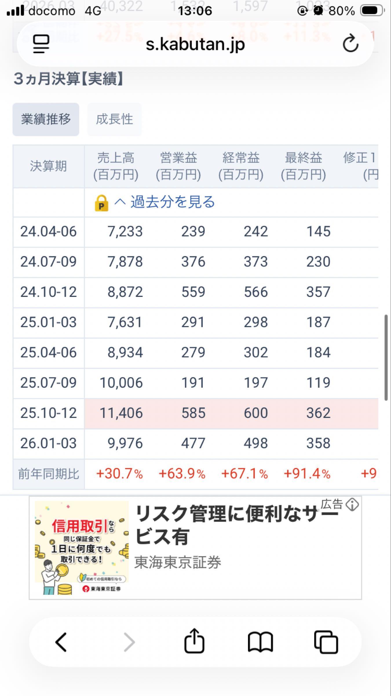 投稿の添付画像