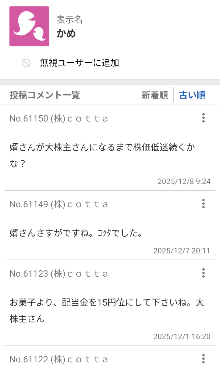 投稿の添付画像