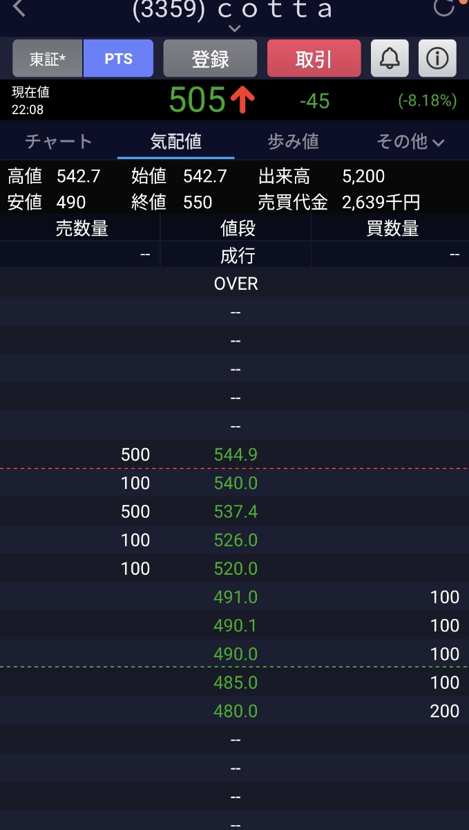 投稿の添付画像