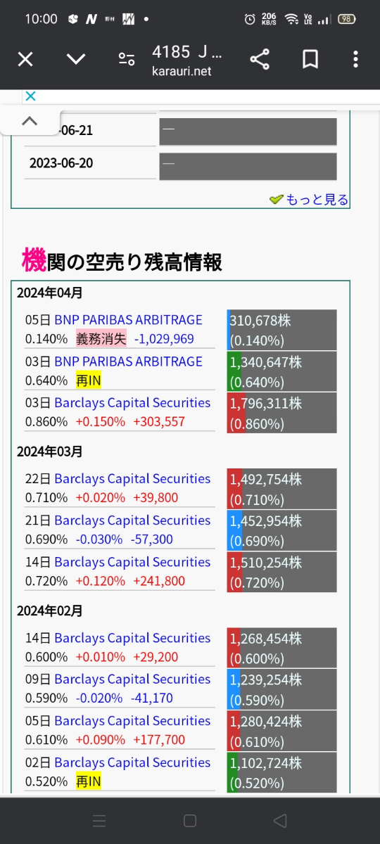 投稿の添付画像