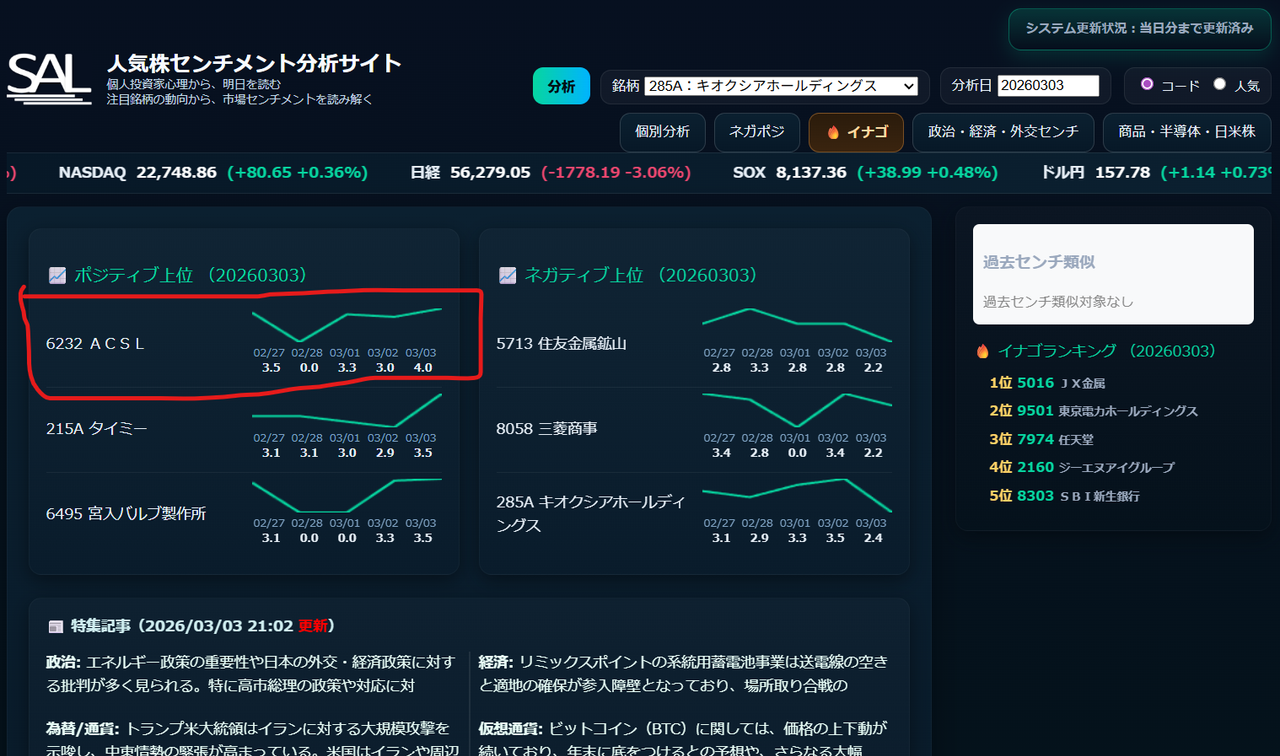投稿の添付画像