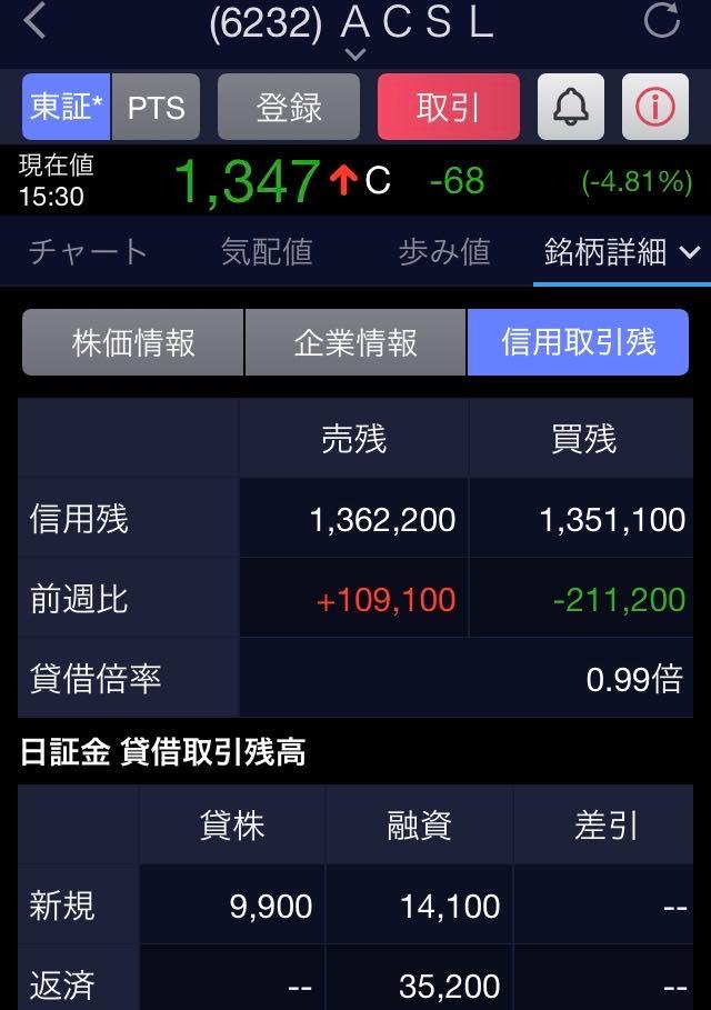 投稿の添付画像