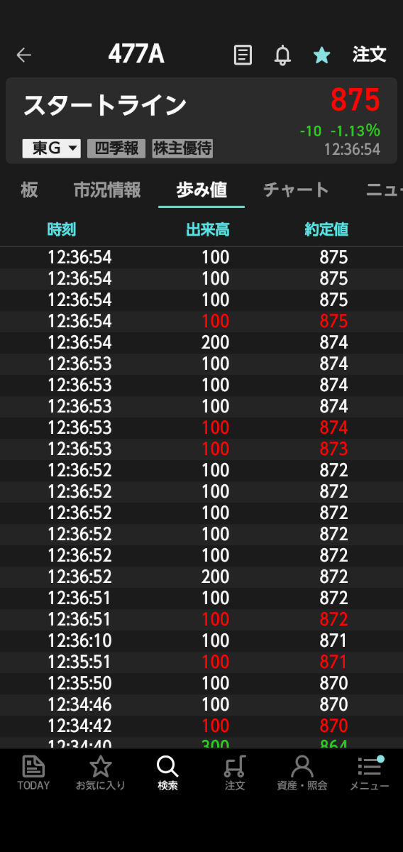 投稿の添付画像