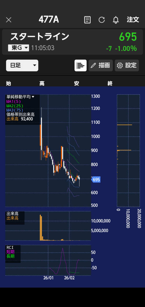 投稿の添付画像