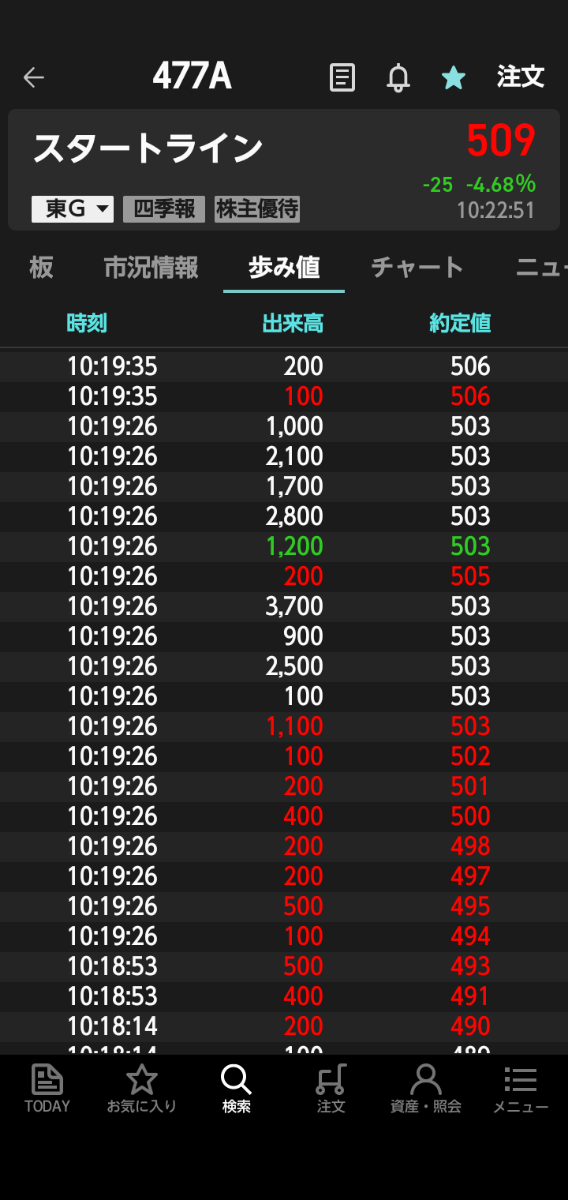 投稿の添付画像