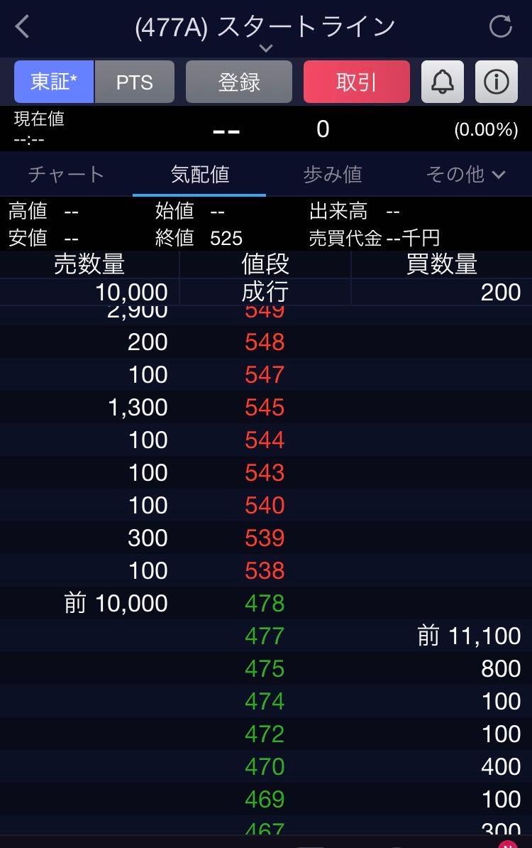 投稿の添付画像