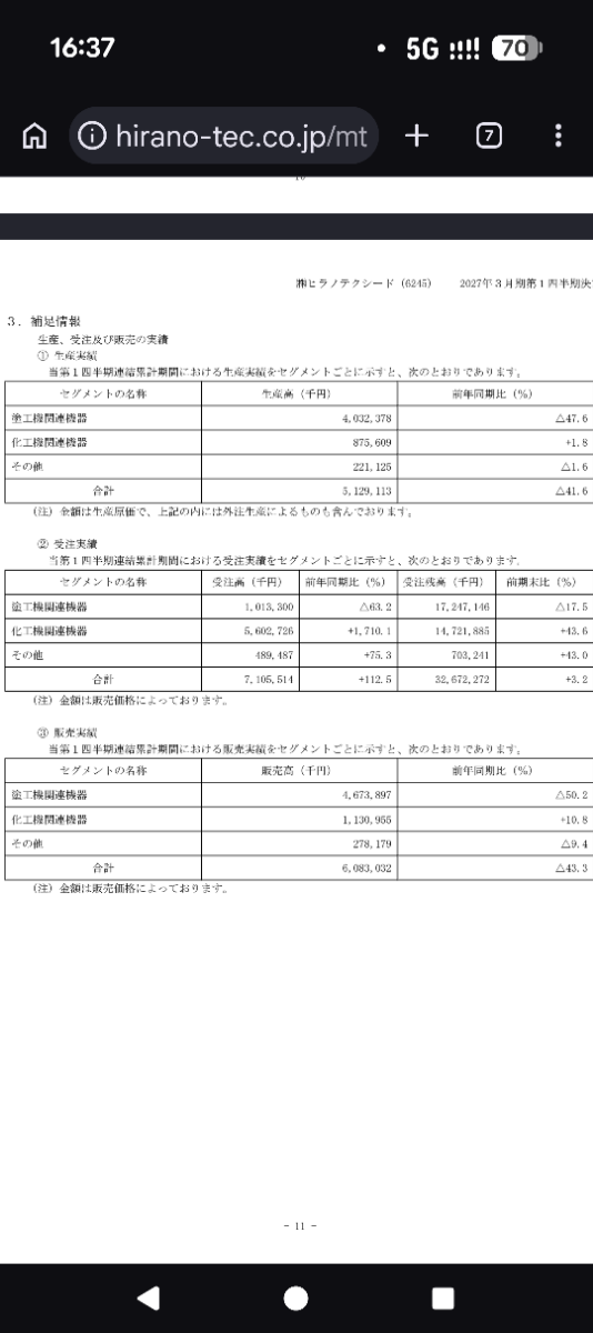 投稿の添付画像