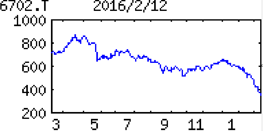 投稿の添付画像