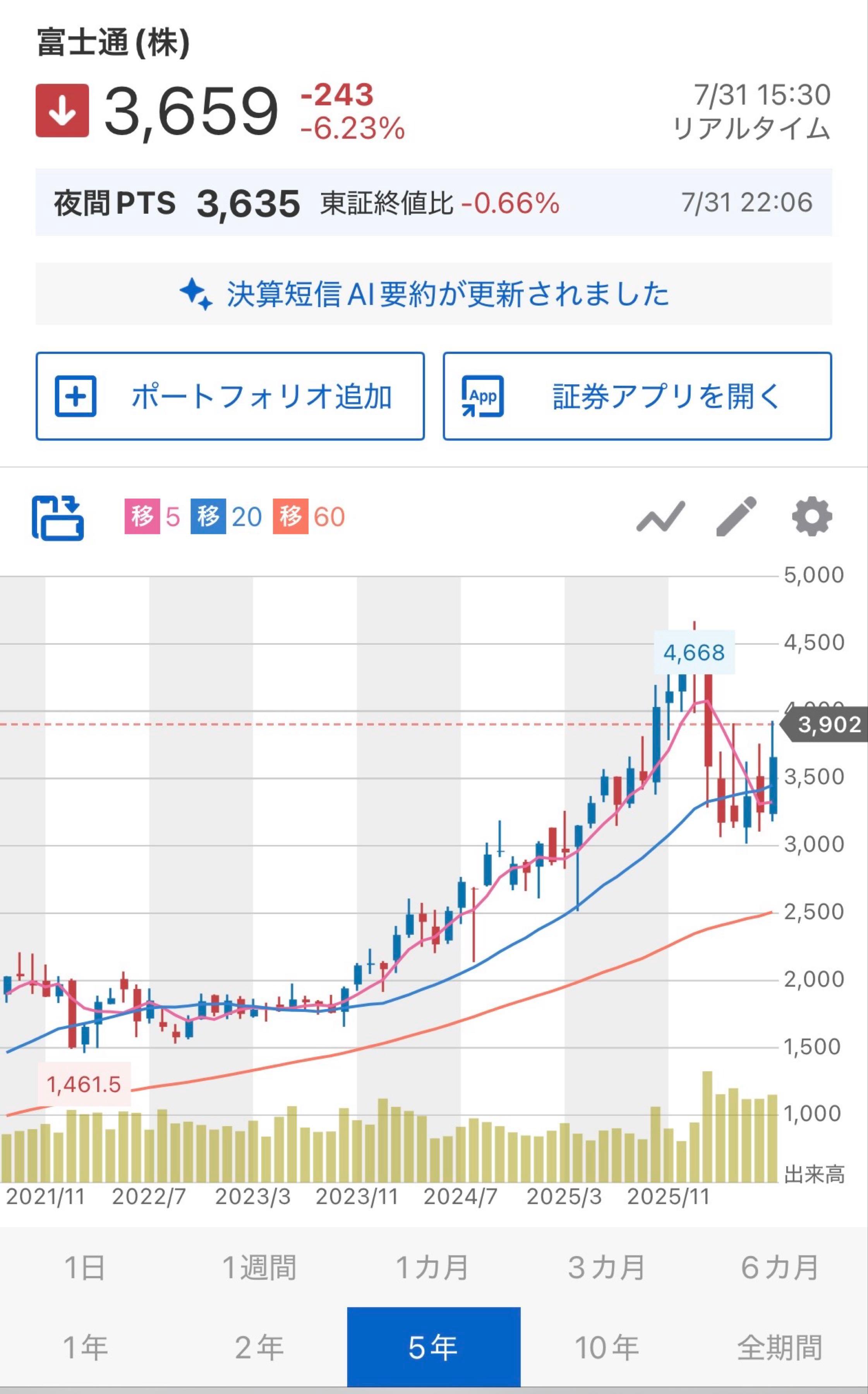 投稿の添付画像