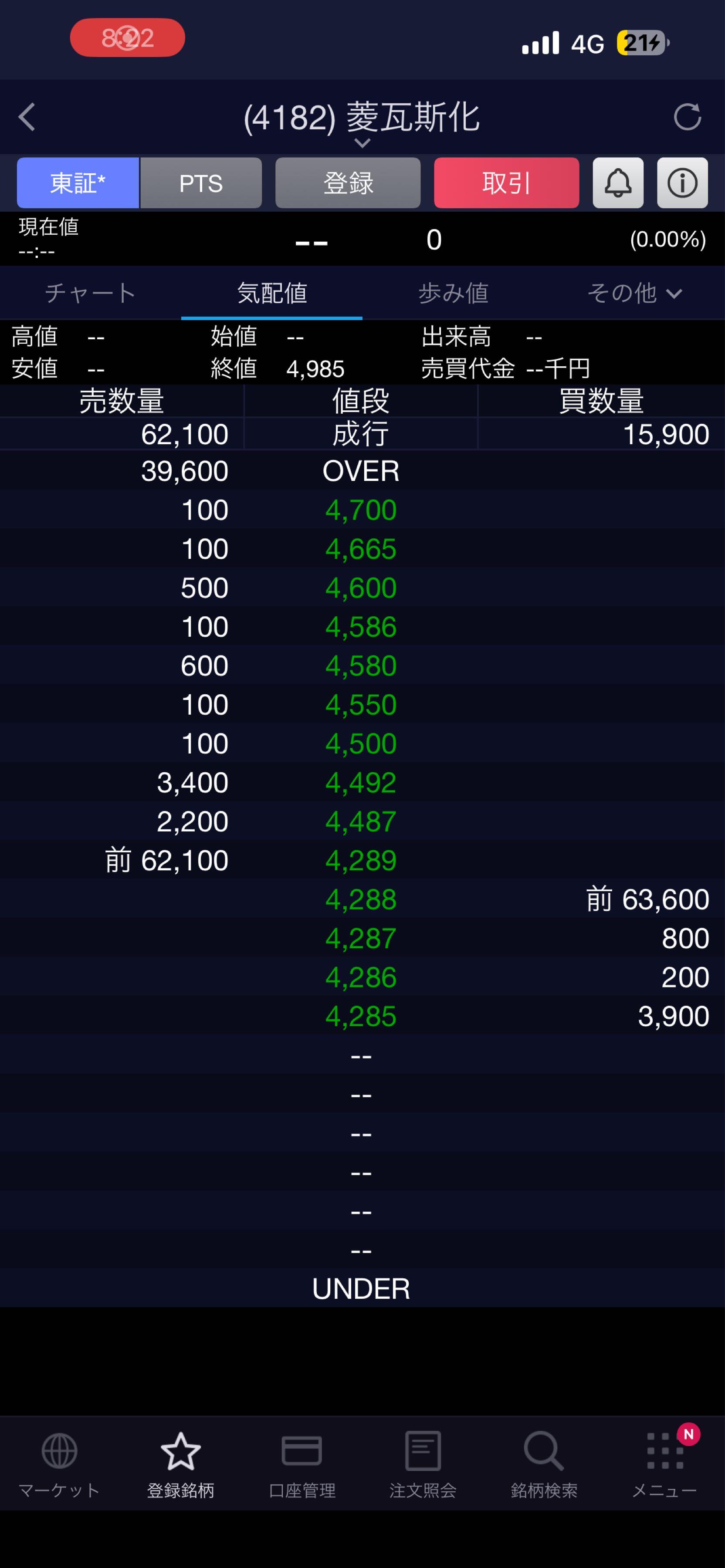 投稿の添付画像