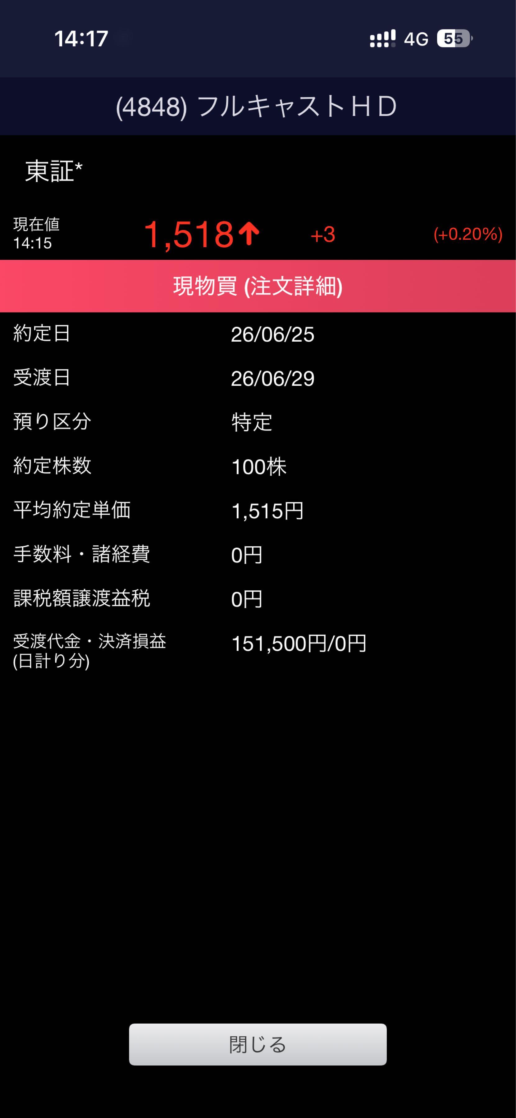 投稿の添付画像