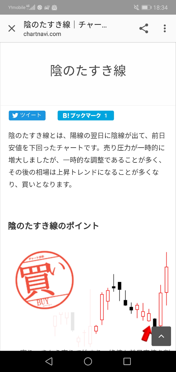 No 55280 陰のたすき線 陰のたすき線と 6730 株 アクセル 2019 04 04 2019 07 12 株式掲示板 Yahoo ファイナンス掲示板