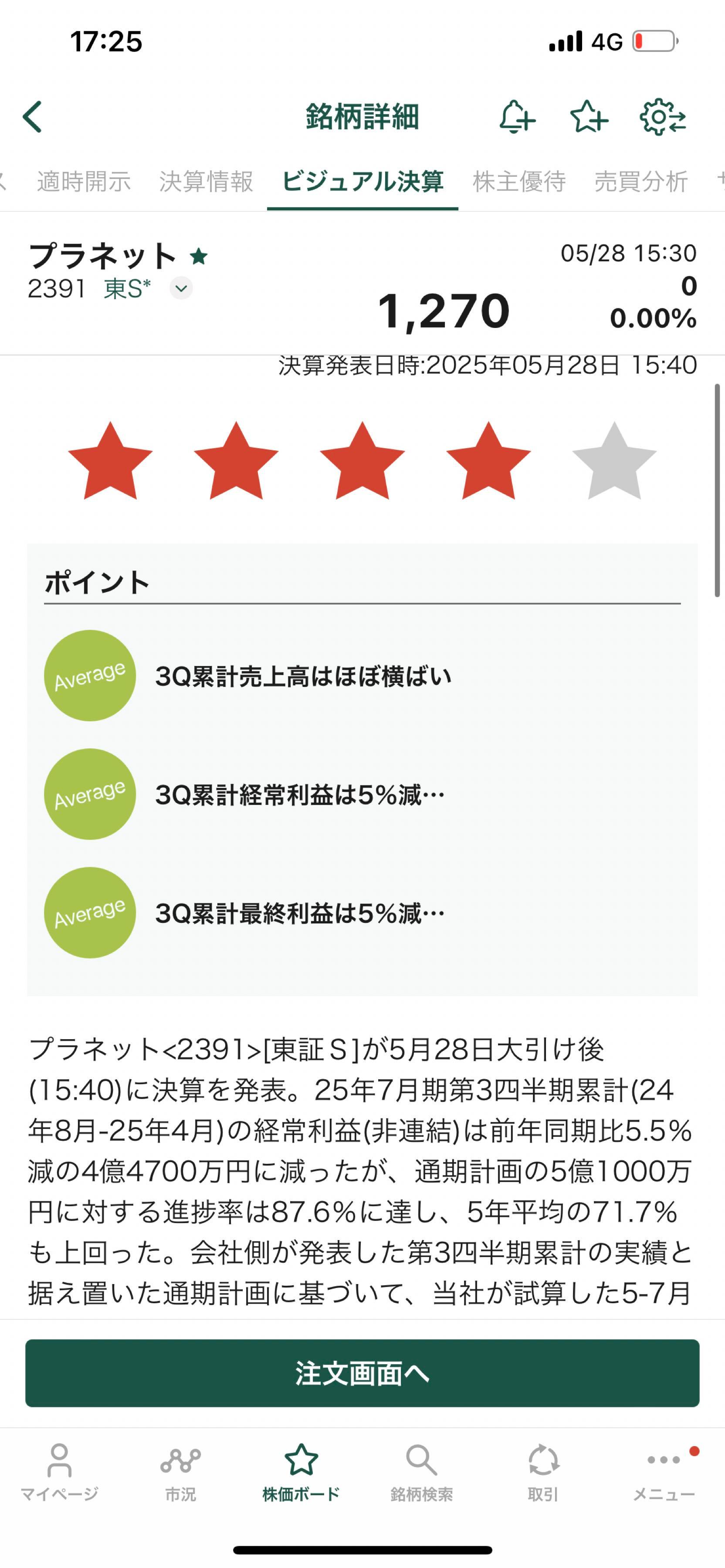 投稿の添付画像