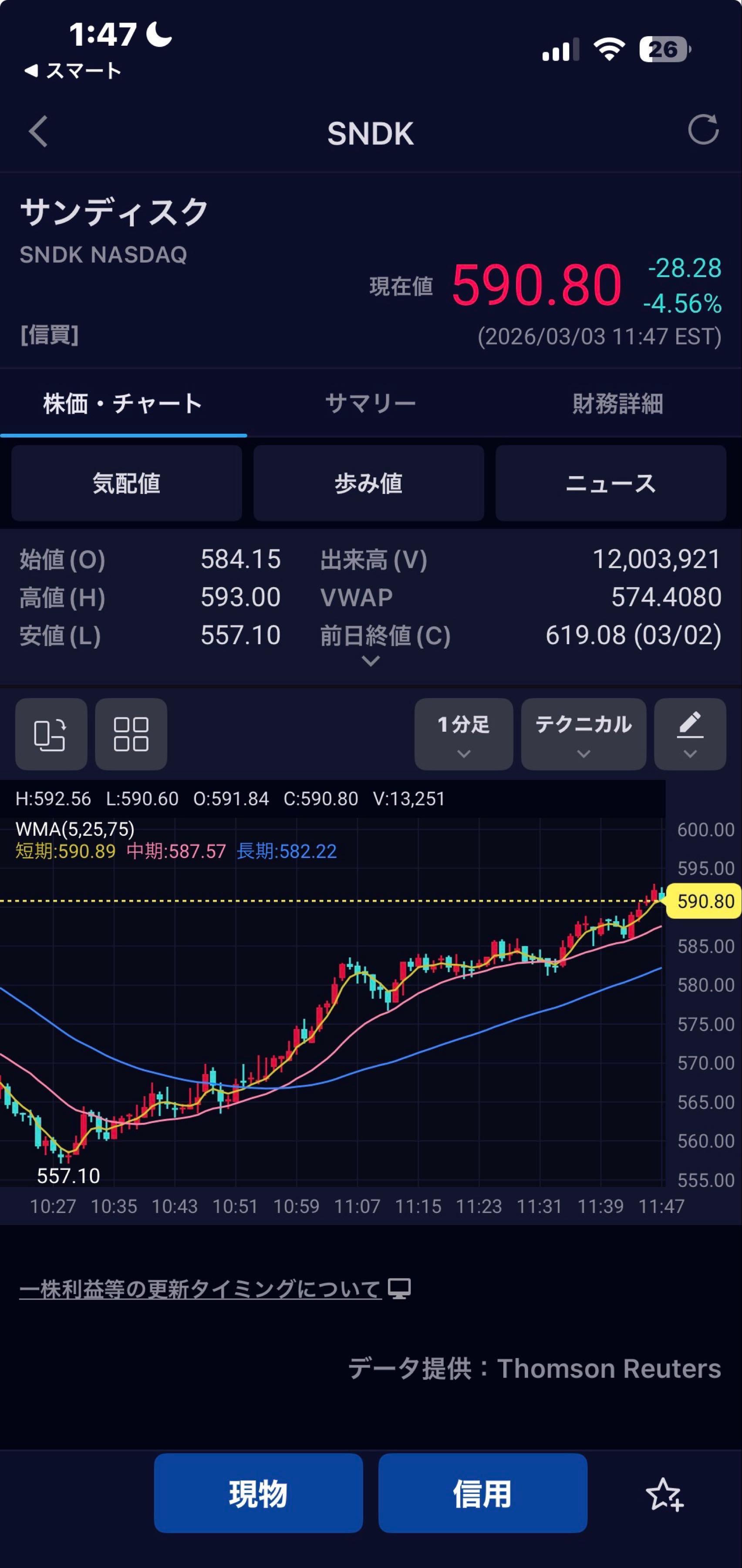 投稿の添付画像