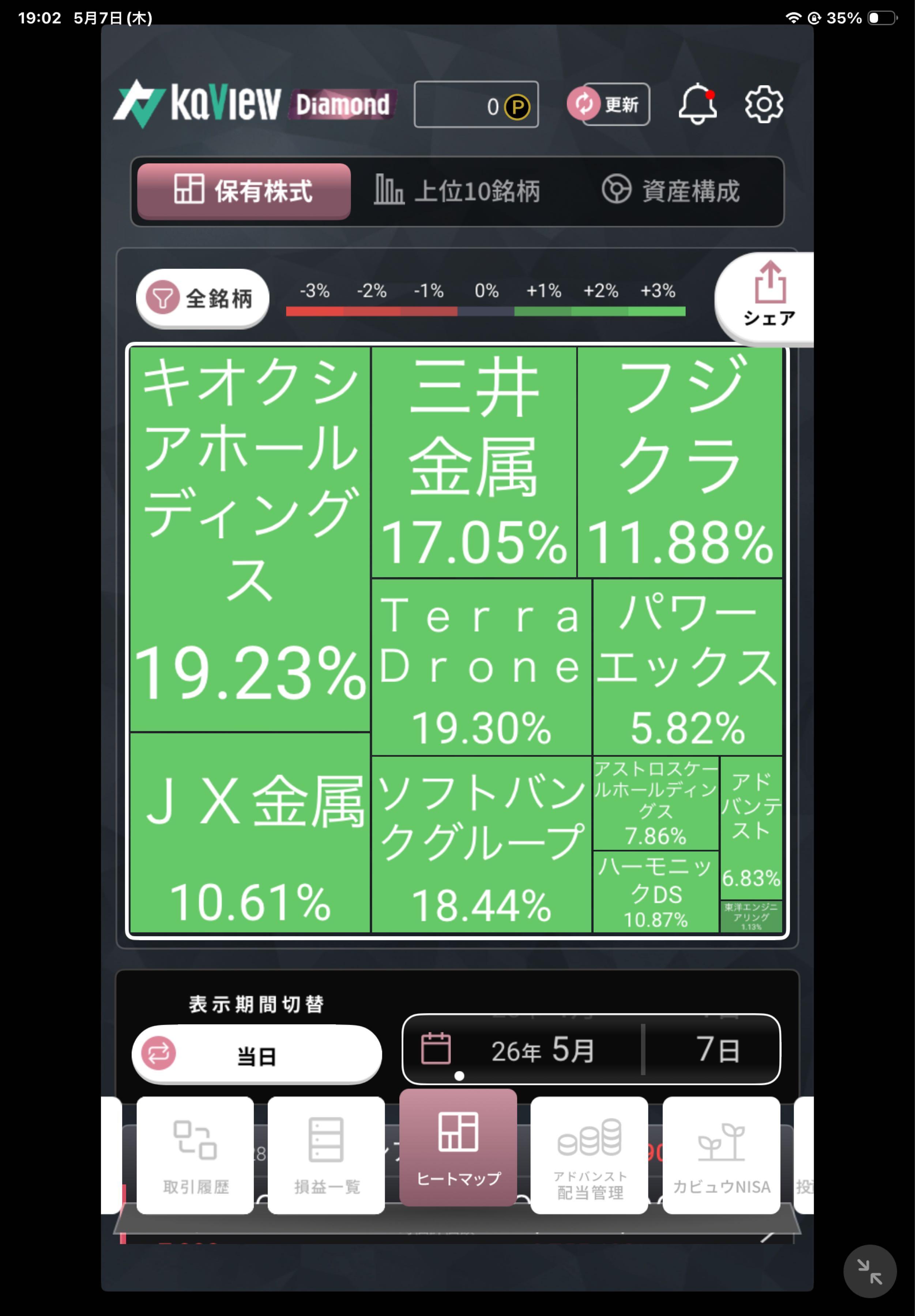 投稿の添付画像