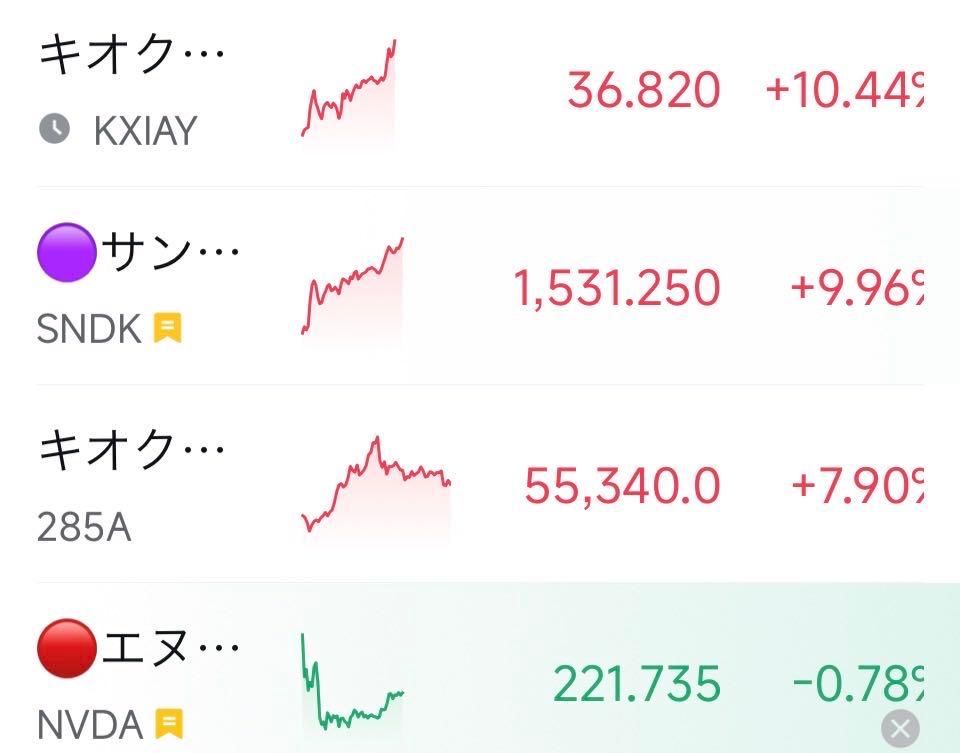投稿の添付画像