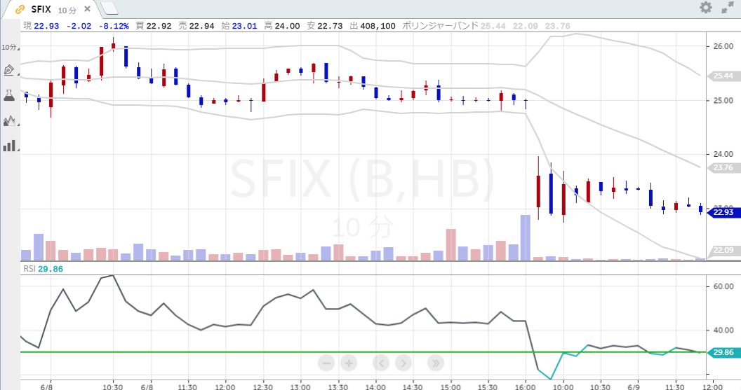 投稿の添付画像