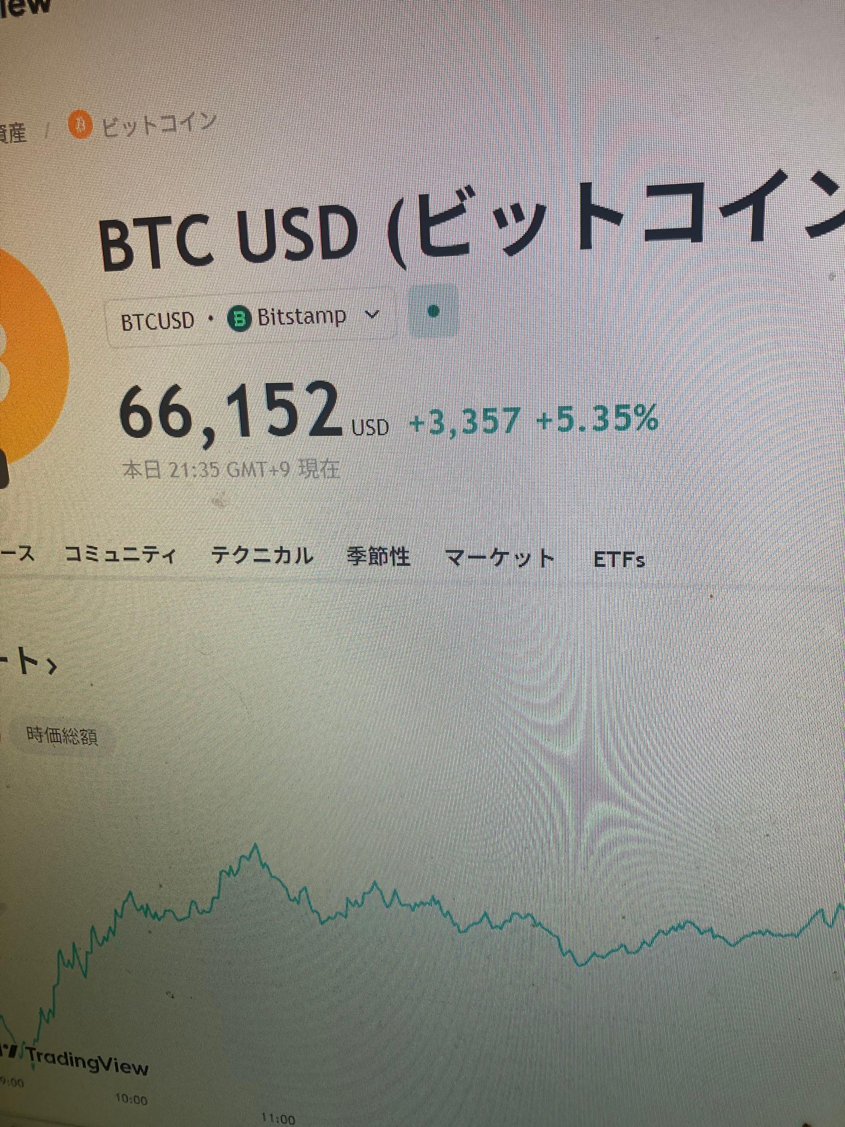 投稿の添付画像