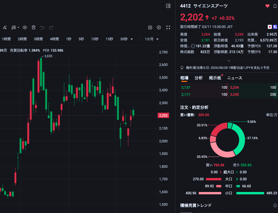 投稿の添付画像